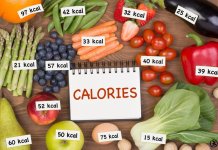 photo of foods high in calories