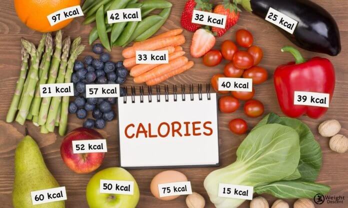 photo of foods high in calories