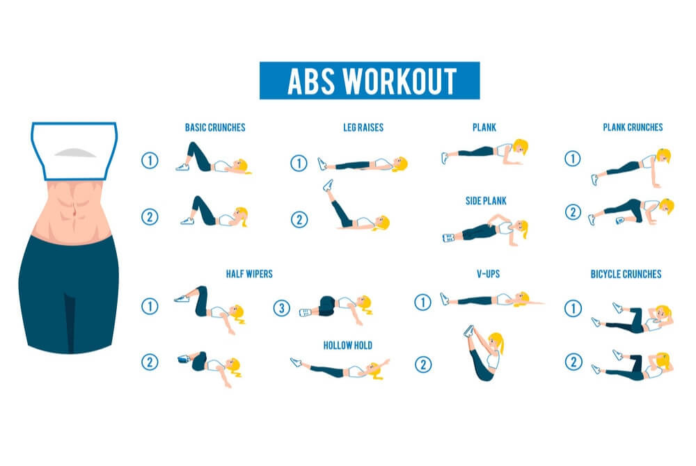abs workouts