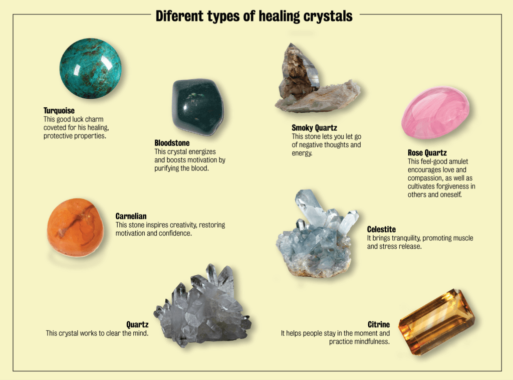 diferent types of healing crystals
