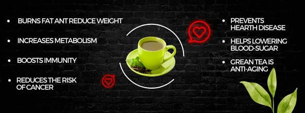 list of benefits of green tea