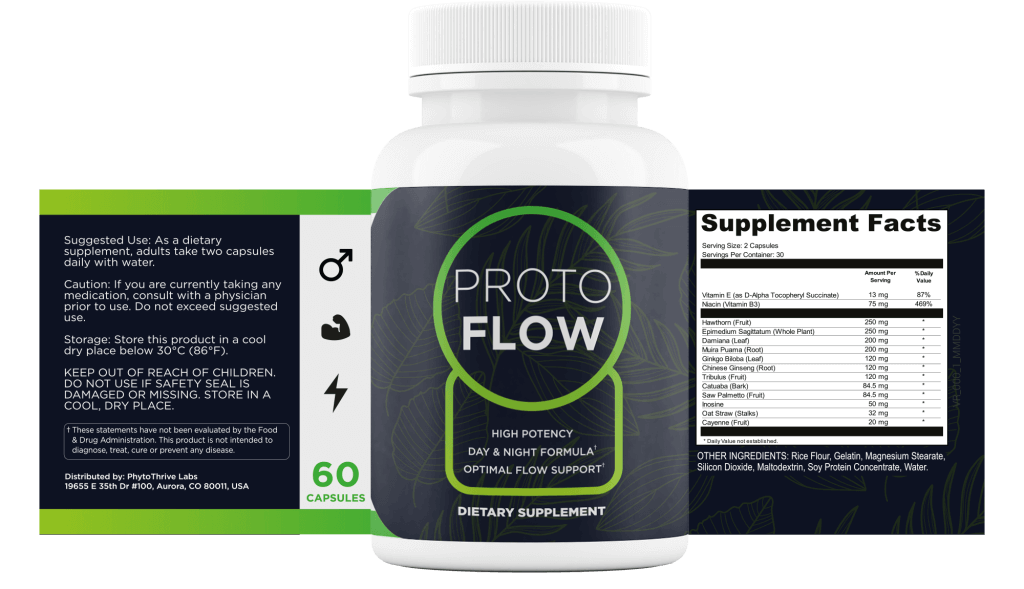 protoflow ingredients and facts